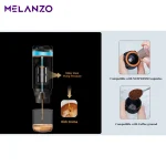 دستگاه اسپرسو ساز قابل حمل | Mini Electric Espresso Maker CF-1801BGC - Image 5