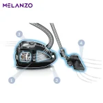جاروبرقی بوش مدل BOSCH VACCUM CLEANER | BGL8GOLDIR - Image 5