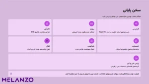 بهترین مارک هواپز و سرخ کن بدون روغن | (8 تا از بهترین برند هواپزها) 10 جمع بندی